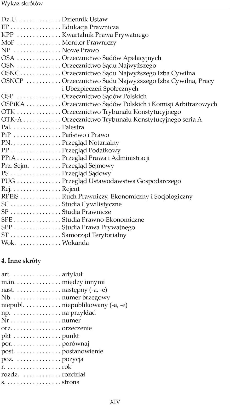 ........... Orzecznictwo Sądu Najwyższego Izba Cywilna, Pracy i Ubezpieczeń Społecznych OSP............... Orzecznictwo Sądów Polskich OSPiKA........... Orzecznictwo Sądów Polskich i Komisji Arbitrażowych OTK.