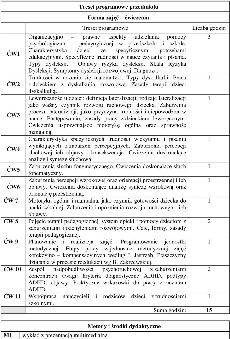 Symptomy dysleksji rozwojowej. Diagnoza. Trudności w uczeniu się matematyki. Typy dyskalkulii. Praca 1 ĆW2 z dzieckiem z dyskalkulią rozwojową. Zasady terapii dzieci dyskalkulią.