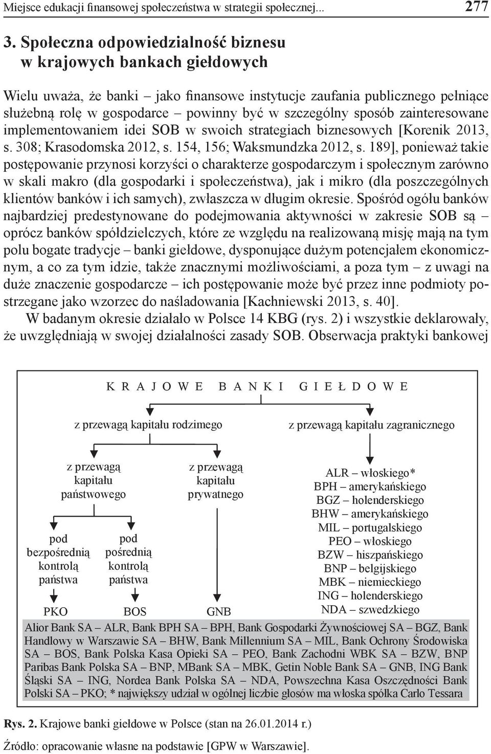 sposób zainteresowane implementowaniem idei SOB w swoich strategiach biznesowych [Korenik 2013, s. 308; Krasodomska 2012, s. 154, 156; Waksmundzka 2012, s.