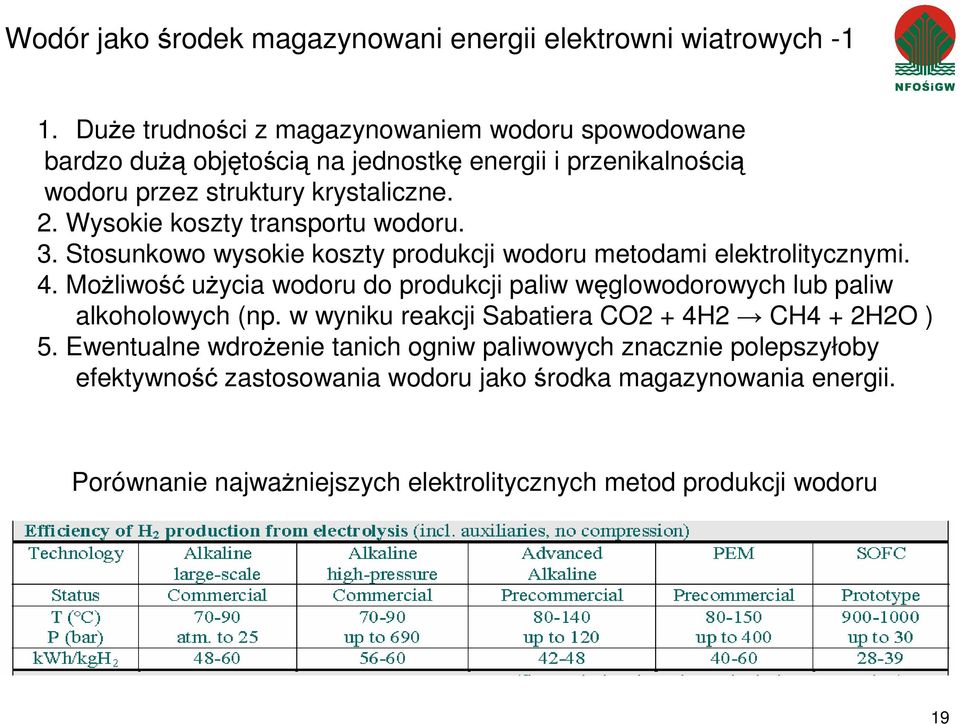 Wysokie koszty transportu wodoru. 3. Stosunkowo wysokie koszty produkcji wodoru metodami elektrolitycznymi. 4.