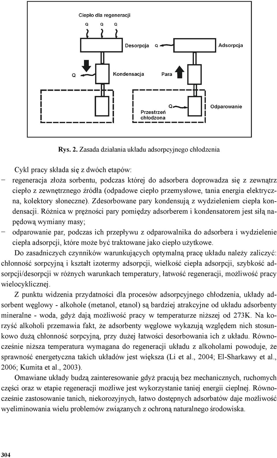 (odpadowe ciepło przemysłowe, tania energia elektryczna, kolektory słoneczne). Zdesorbowane pary kondensują z wydzieleniem ciepła kondensacji.