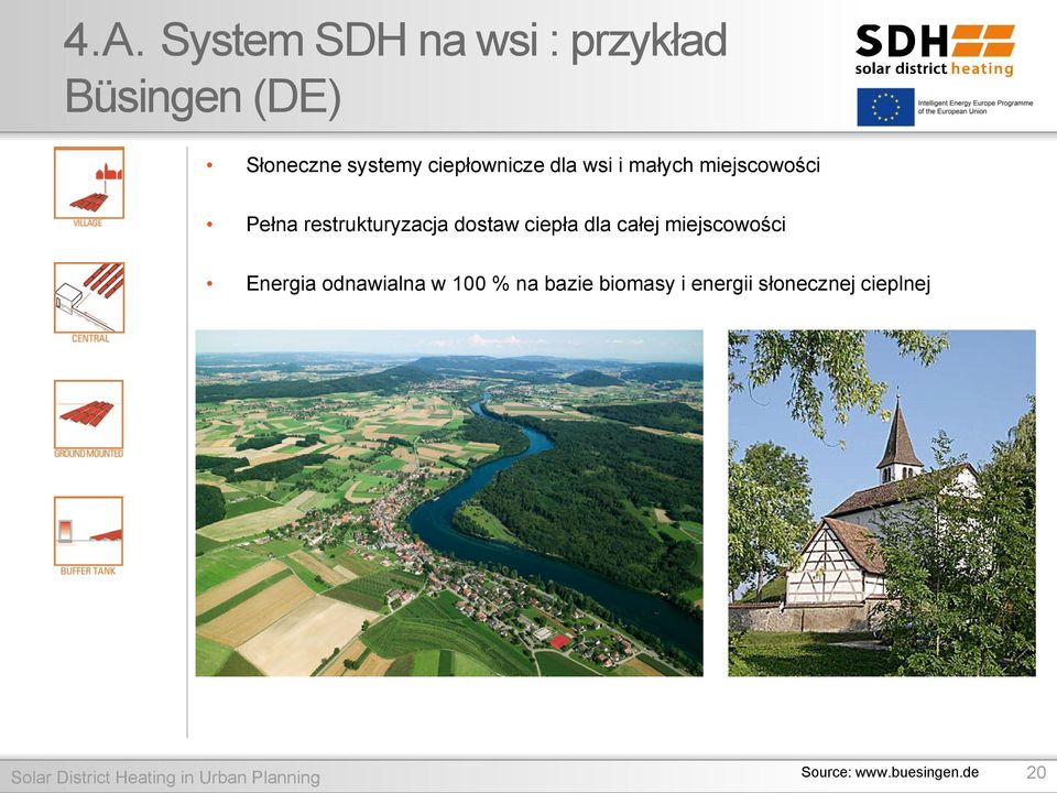 ciepła dla całej miejscowości Energia odnawialna w 100 % na bazie biomasy i