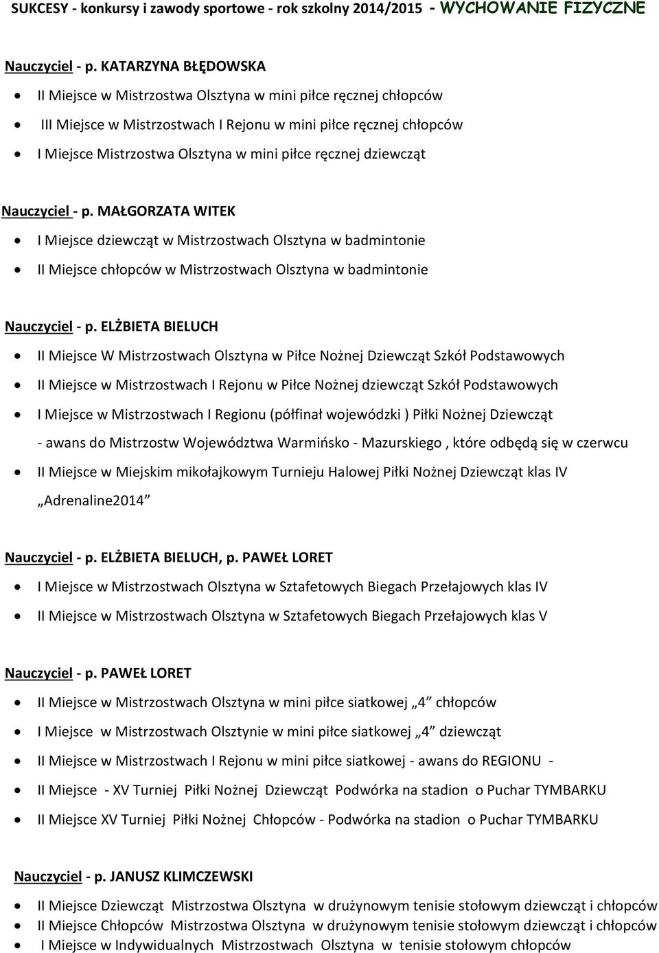 ręcznej dziewcząt Nauczyciel - p. MAŁGORZATA WITEK I Miejsce dziewcząt w Mistrzostwach Olsztyna w badmintonie II Miejsce chłopców w Mistrzostwach Olsztyna w badmintonie Nauczyciel - p.