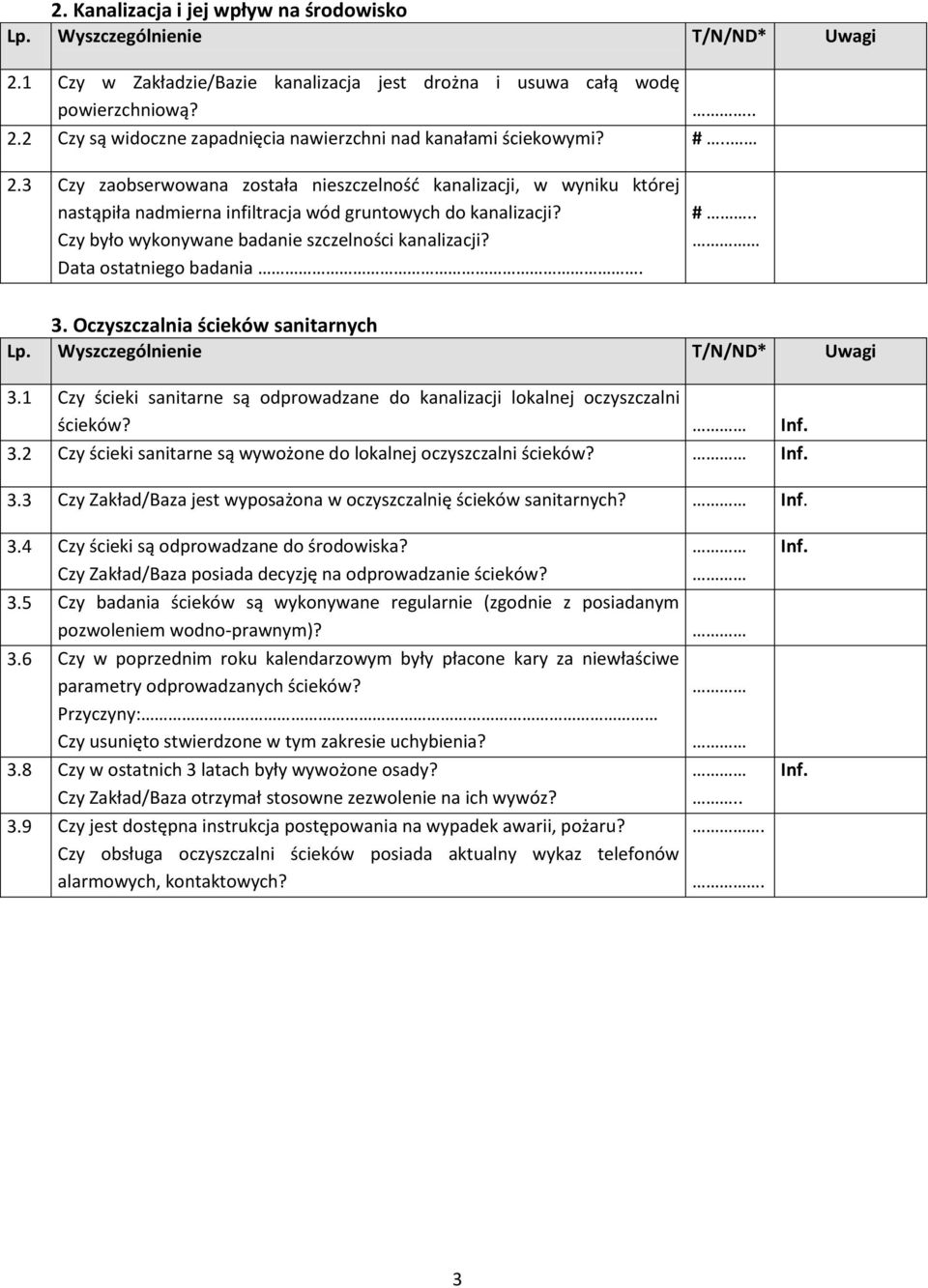 Data ostatniego badania. # 3. Oczyszczalnia ścieków sanitarnych 3.1 Czy ścieki sanitarne są odprowadzane do kanalizacji lokalnej oczyszczalni ścieków? 3.2 Czy ścieki sanitarne są wywożone do lokalnej oczyszczalni ścieków?