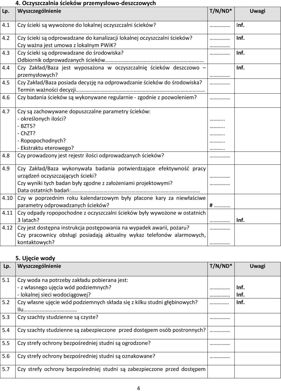 4 Czy Zakład/Baza jest wyposażona w oczyszczalnię ścieków deszczowo przemysłowych? 4.5 Czy Zakład/Baza posiada decyzję na odprowadzanie ścieków do środowiska? Termin ważności decyzji. 4.6 Czy badania ścieków są wykonywane regularnie - zgodnie z pozwoleniem?