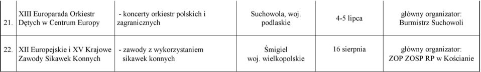 podlaskie 4-5 lipca główny organizator: Burmistrz Suchowoli 22.