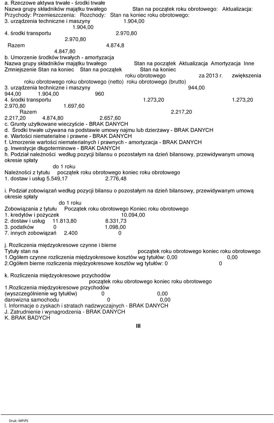 Umorzenie środków trwałych - amortyzacja Nazwa grupy składników majątku trwałego Stan na początek Aktualizacja Amortyzacja Inne Zmniejszenie Stan na koniec Stan na początek Stan na koniec roku