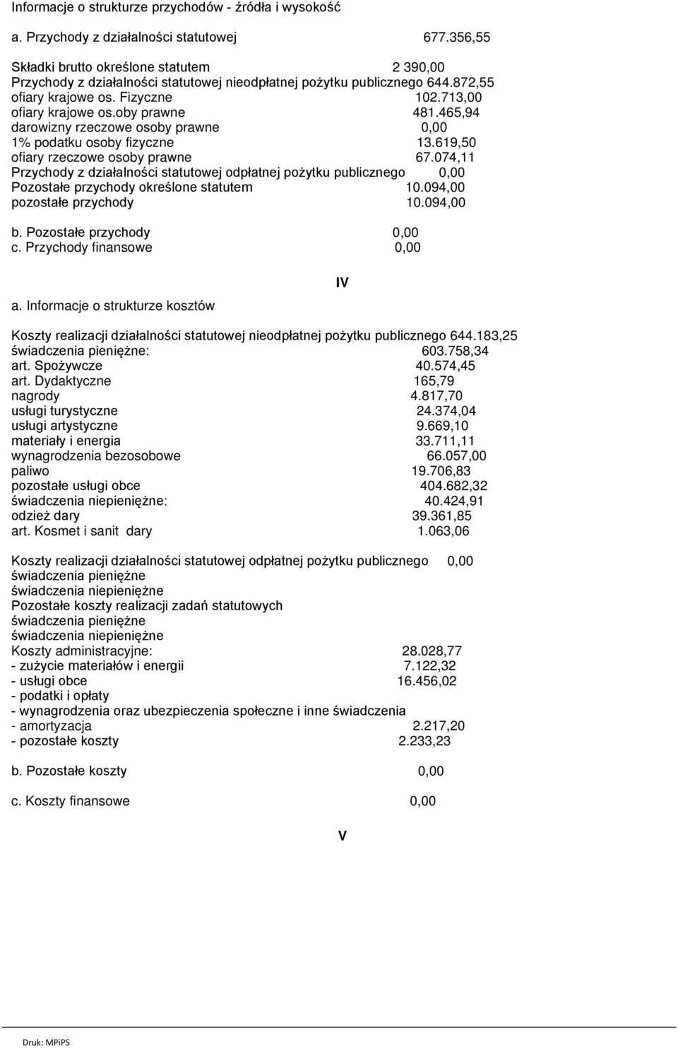 oby prawne 481.465,94 darowizny rzeczowe osoby prawne 0,00 1% podatku osoby fizyczne 13.619,50 ofiary rzeczowe osoby prawne 67.