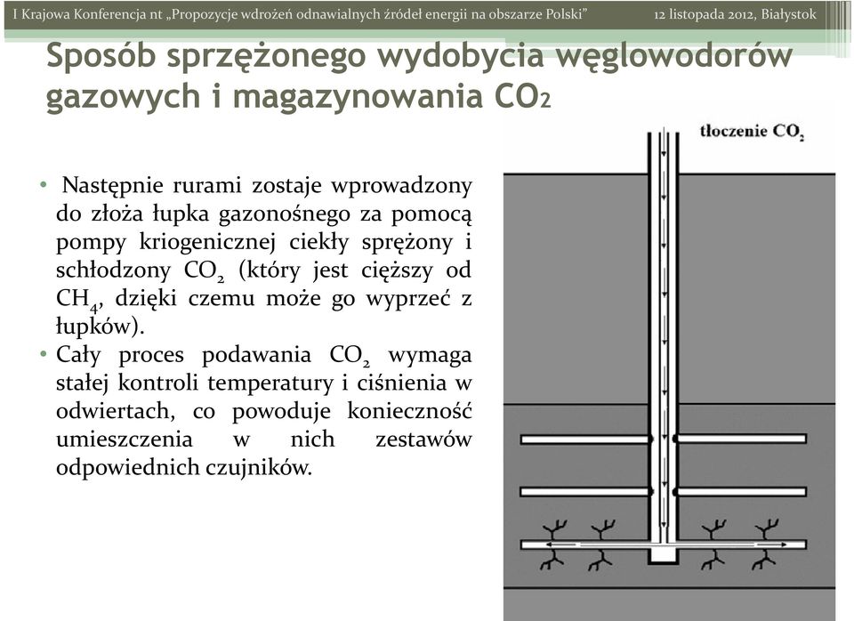 cięższy od CH 4,dzięki czemu może go wyprzeć z łupków).