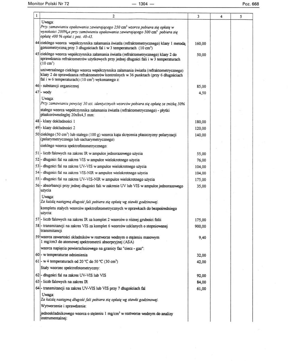 44 ciekłego wzorca ~czynnika załamania światła (refraktometrycznego) klasy l metodą 160,00 goniometryczną przy 3 długościach fal i w 3 temperaturach (10 cm) 45 ciekłego wzorca współczynnika załamania