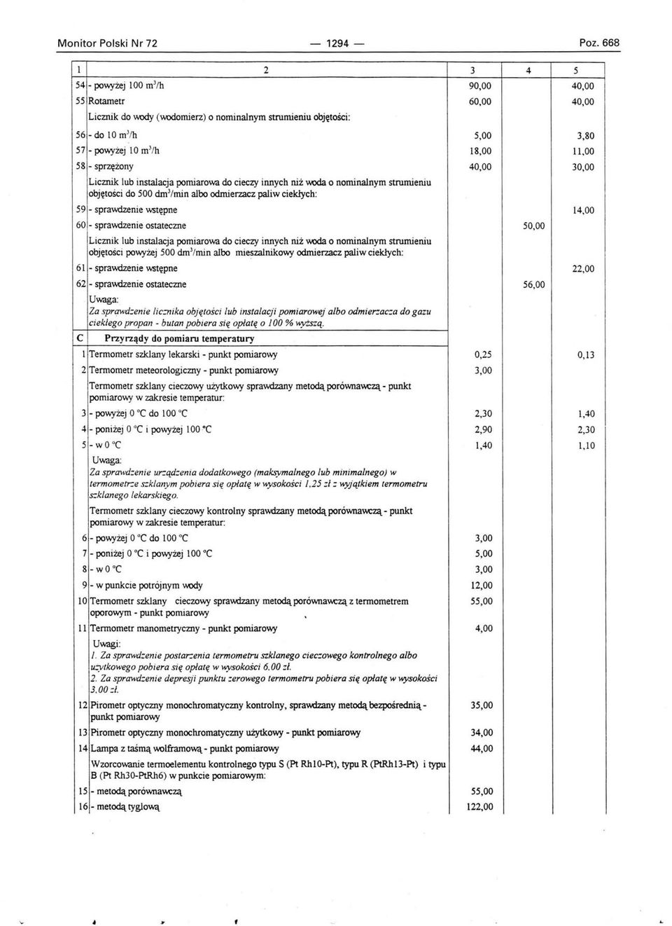 sprzężony 40,00 30,00 Licznik lub instalacja pomiarowcl do cieczy innych niż woda o nominalnym strumieniu objętości do 500 dm 3 /min albo odmierzacz paliw ciekłych: 59 - sprawdzenie wstępne i4,00 60