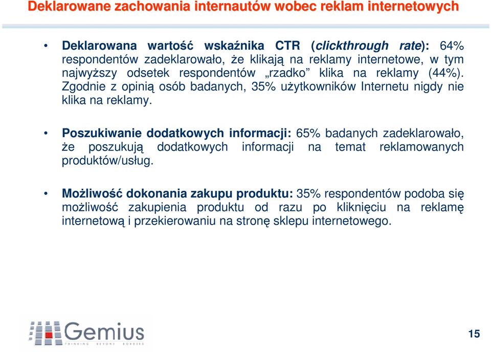 Zgodnie z opinią osób badanych, 35% użytkowników Internetu nigdy nie klika na reklamy.