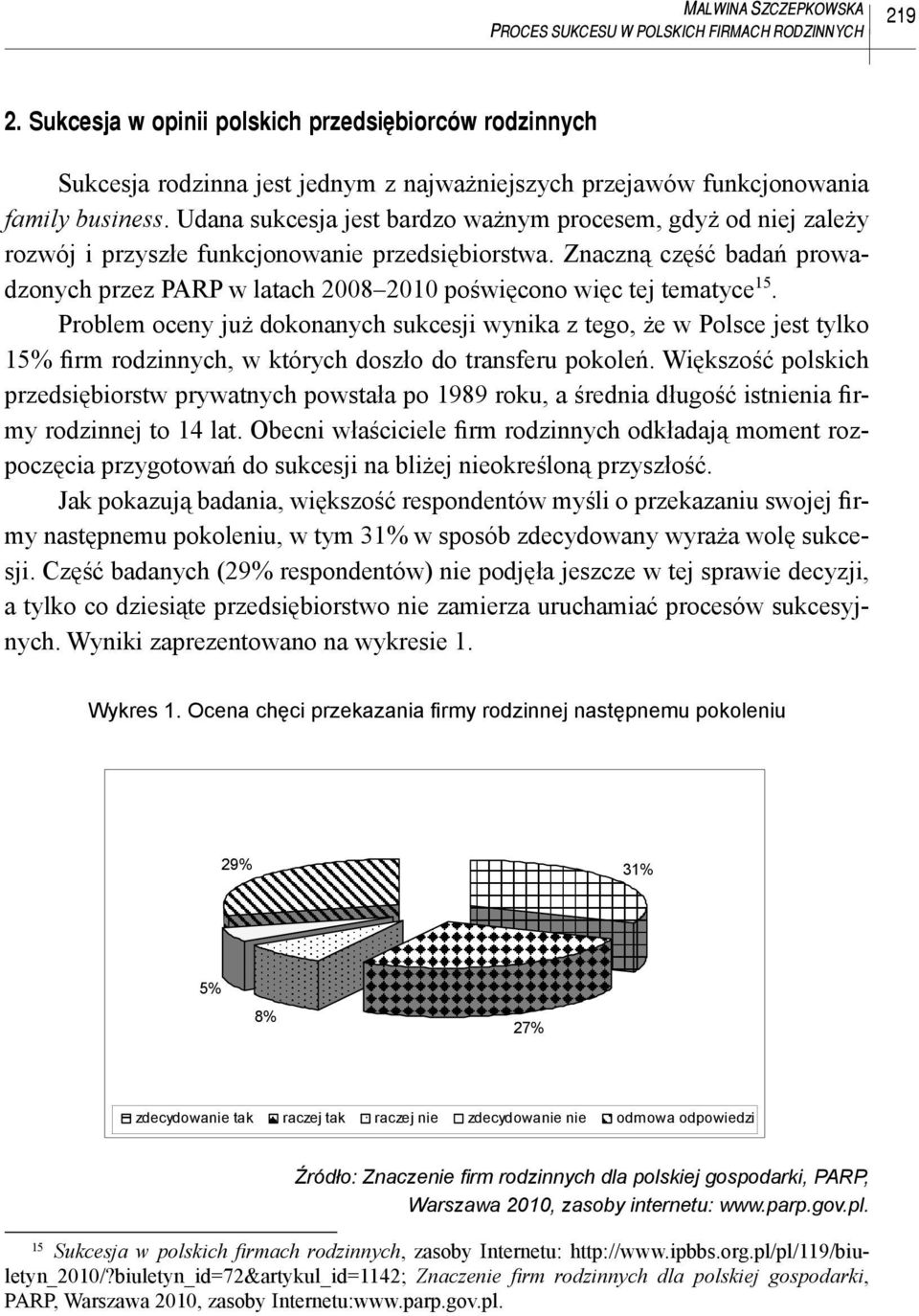 Udana sukcesja jest bardzo ważnym procesem, gdyż od niej zależy rozwój i przyszłe funkcjonowanie przedsiębiorstwa.