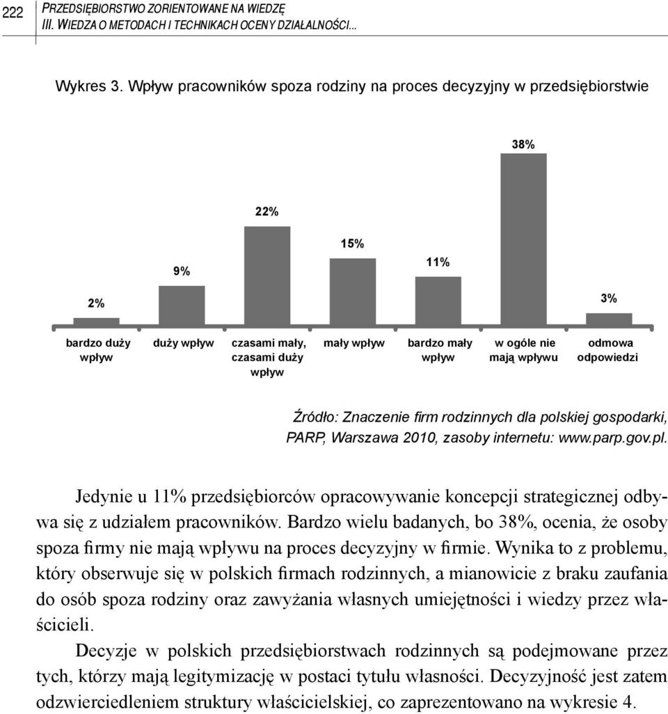 maj wp ywu odmowa odpowiedzi Źródło: Znaczenie fi rm rodzinnych dla polskiej gospodarki, PARP, Warszawa 2010, zasoby internetu: www.parp.gov.pl.