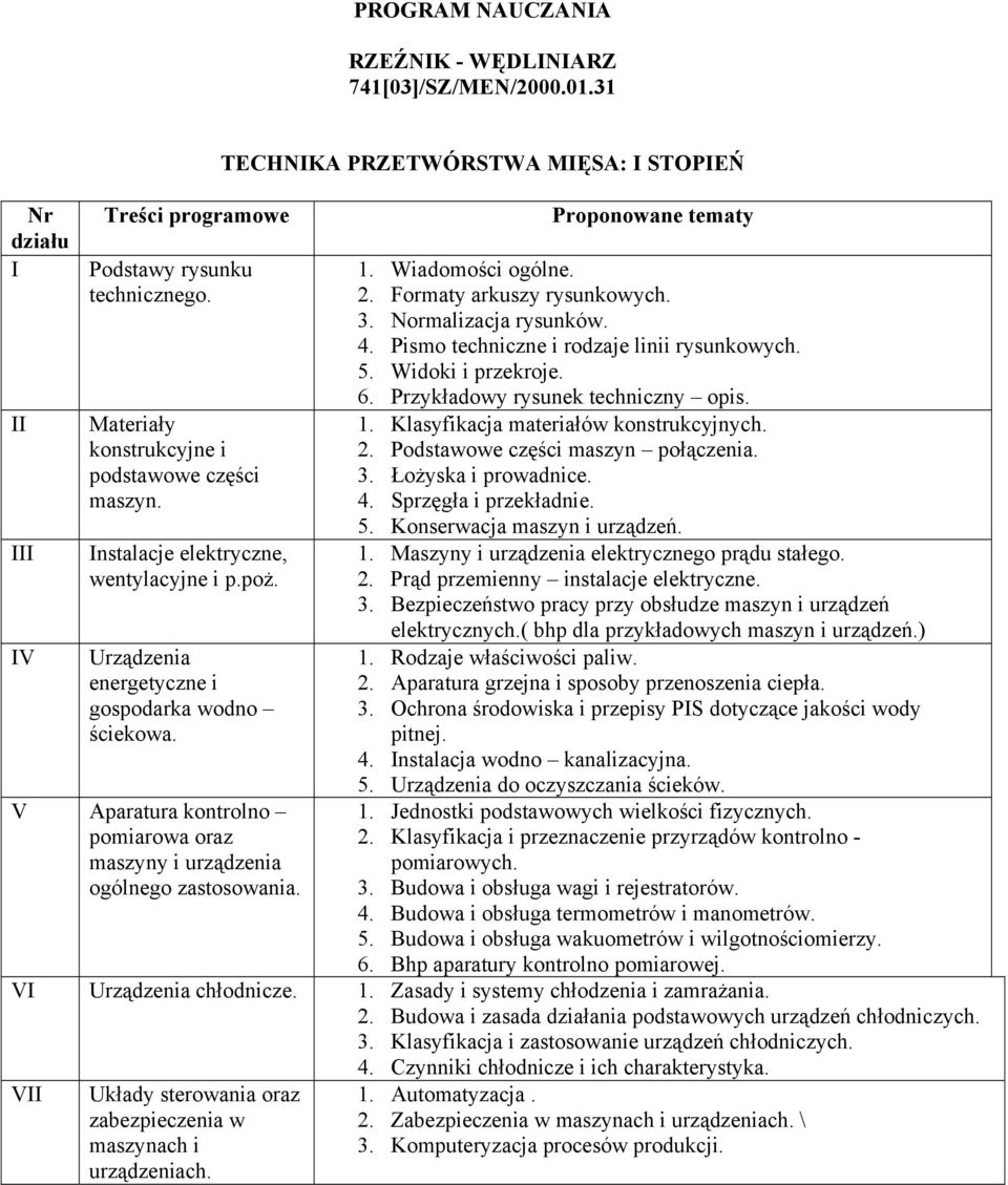 TECHNIKA PRZETWÓRSTWA MIĘSA: I STOPIEŃ 1. Wiadomości ogólne. 2. Formaty arkuszy rysunkowych. 3. Normalizacja rysunków. 4. Pismo techniczne i rodzaje linii rysunkowych. 5. Widoki i przekroje. 6.