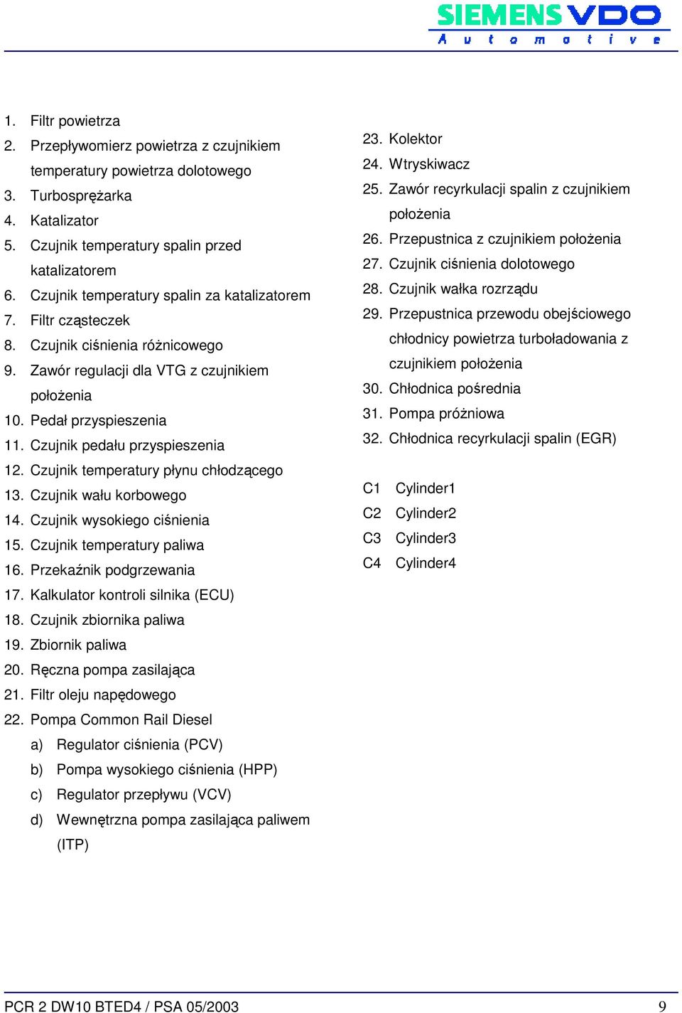 Czujnik pedału przyspieszenia 12. Czujnik temperatury płynu chłodzącego 13. Czujnik wału korbowego 14. Czujnik wysokiego ciśnienia 15. Czujnik temperatury paliwa 16. Przekaźnik podgrzewania 17.