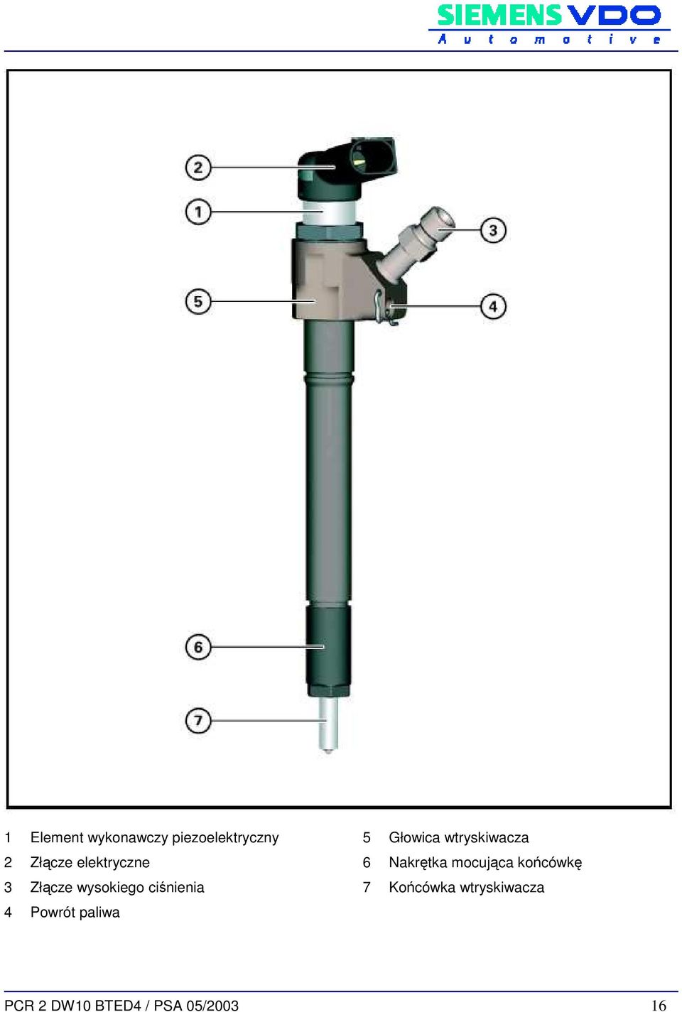 paliwa 5 Głowica wtryskiwacza 6 Nakrętka mocująca