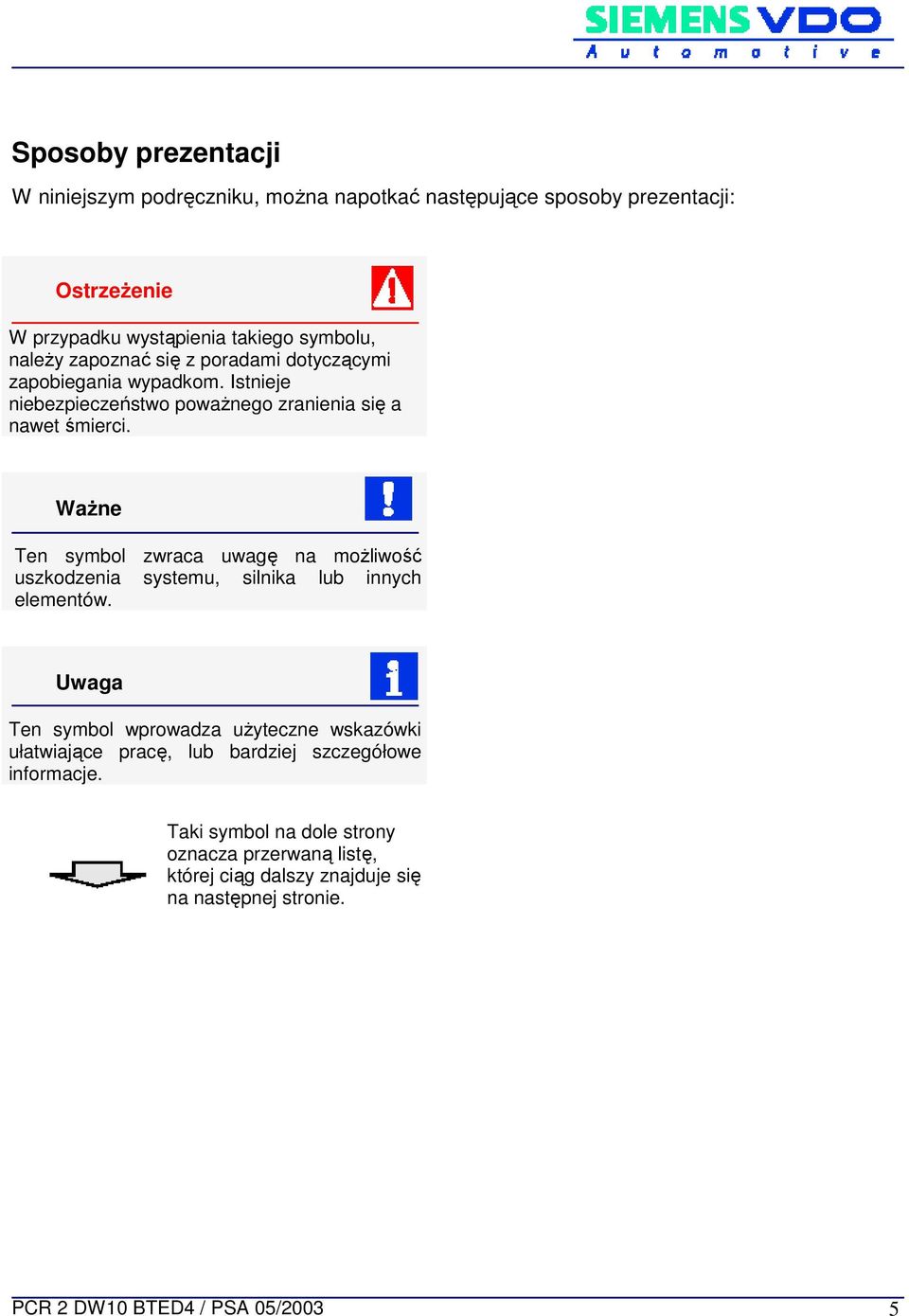 WaŜne Ten symbol zwraca uwagę na moŝliwość uszkodzenia systemu, silnika lub innych elementów.