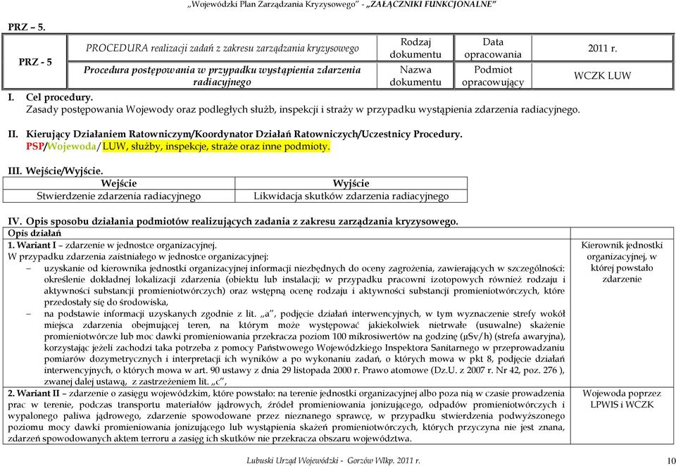 radiacyjnego Rodzaj Nazwa Data opracowania Podmiot opracowujący I. Cel procedury. Zasady postępowania Wojewody oraz podległych służb, inspekcji i straży w przypadku wystąpienia zdarzenia radiacyjnego.