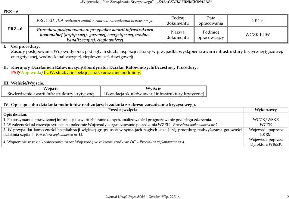 komunalnej (krytycznej)- gazowej, energetycznej, wodnokanalizacyjnej, ciepłowniczej Rodzaj Nazwa Data opracowania Podmiot opracowujący 2011 r. WCZK LUW I. Cel procedury.