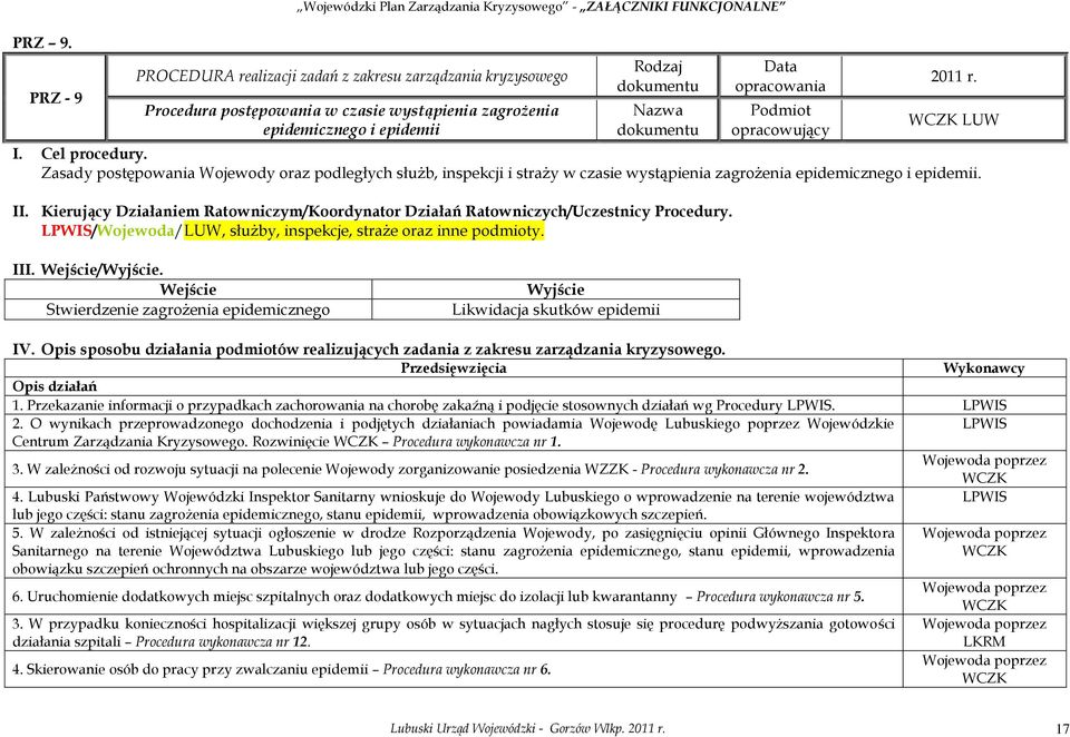 epidemicznego i epidemii Rodzaj Nazwa Data opracowania Podmiot opracowujący 2011 r. WCZK LUW I. Cel procedury.