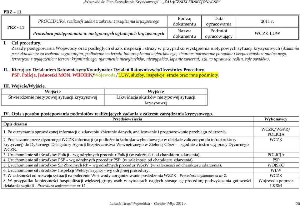 Rodzaj Nazwa Data opracowania Podmiot opracowujący 2011 r. WCZK LUW I. Cel procedury.