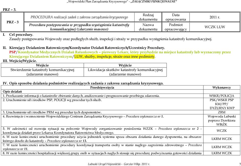 komunikacyjnej (zdarzenie masowe) Rodzaj Nazwa Data opracowania Podmiot opracowujący I. Cel procedury.