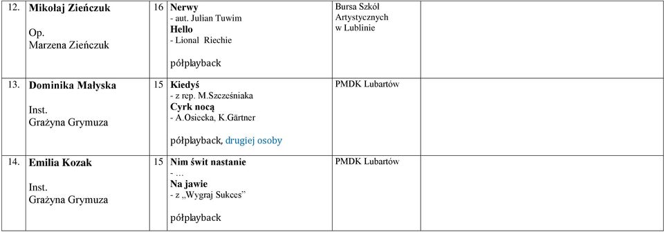 Julian Tuwim Hello - Lional Riechie 15 Kiedyś - z rep. M.Szcześniaka Cyrk nocą - A.