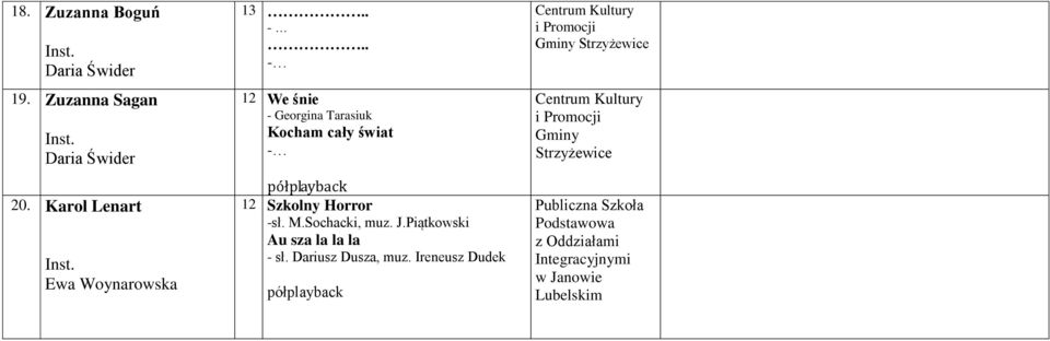 ... 12 We śnie - Georgina Tarasiuk Kocham cały świat 12 Szkolny Horror -sł. M.Sochacki, muz.