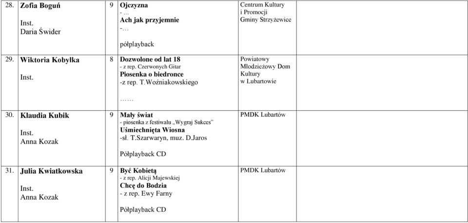 Czerwonych Gitar Piosenka o biedronce -z rep. T.