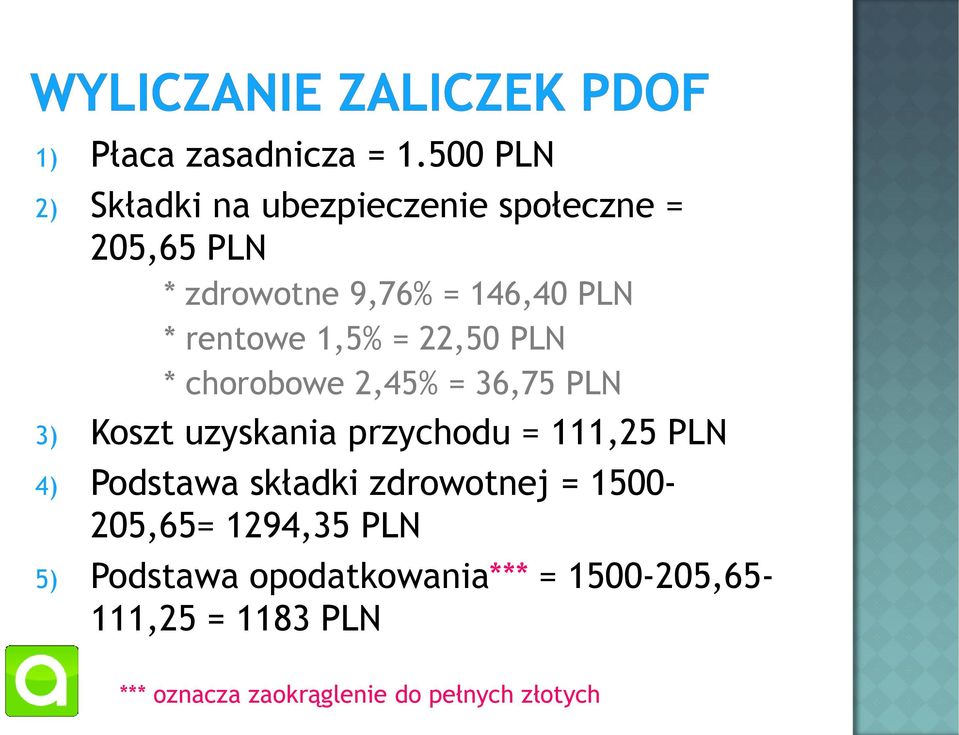 rentowe 1,5% = 22,50 PLN * chorobowe 2,45% = 36,75 PLN 3) Koszt uzyskania przychodu = 111,25