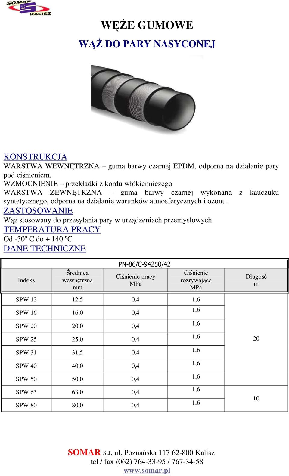 działanie warunków atosferycznych i ozonu.