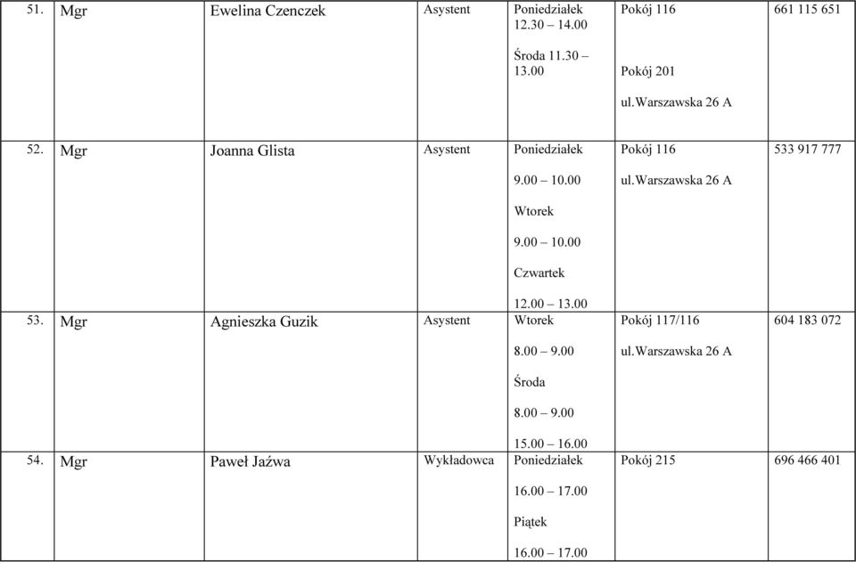 00 13.00 53. Mgr Agnieszka Guzik Asystent 8.00 9.