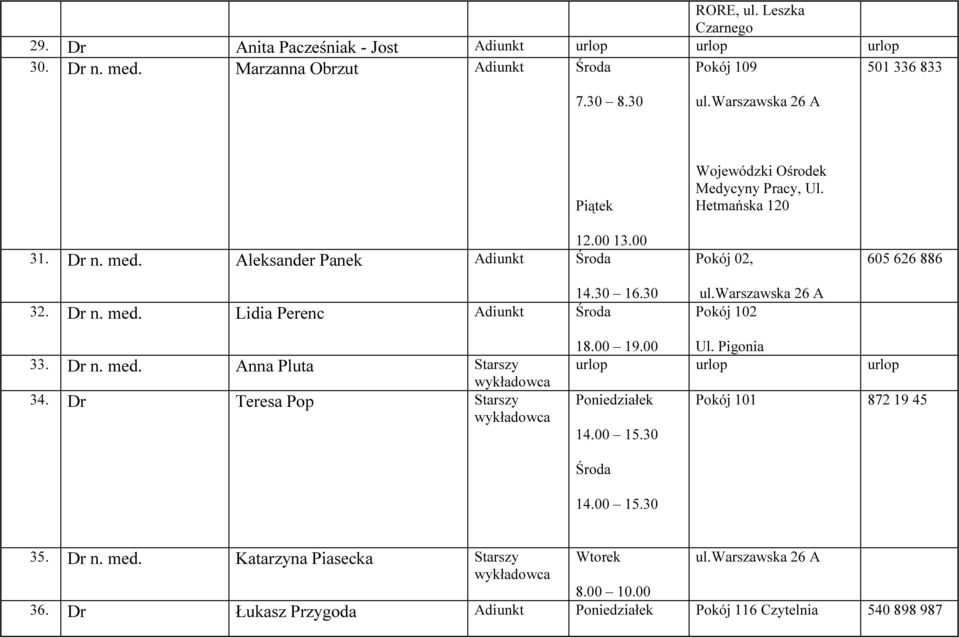Hetmańska 120 Pokój 02, Pokój 102 605 626 886 33. Dr n. med. Anna Pluta Starszy wykładowca 34. Dr Teresa Pop Starszy wykładowca 18.00 19.00 Ul.