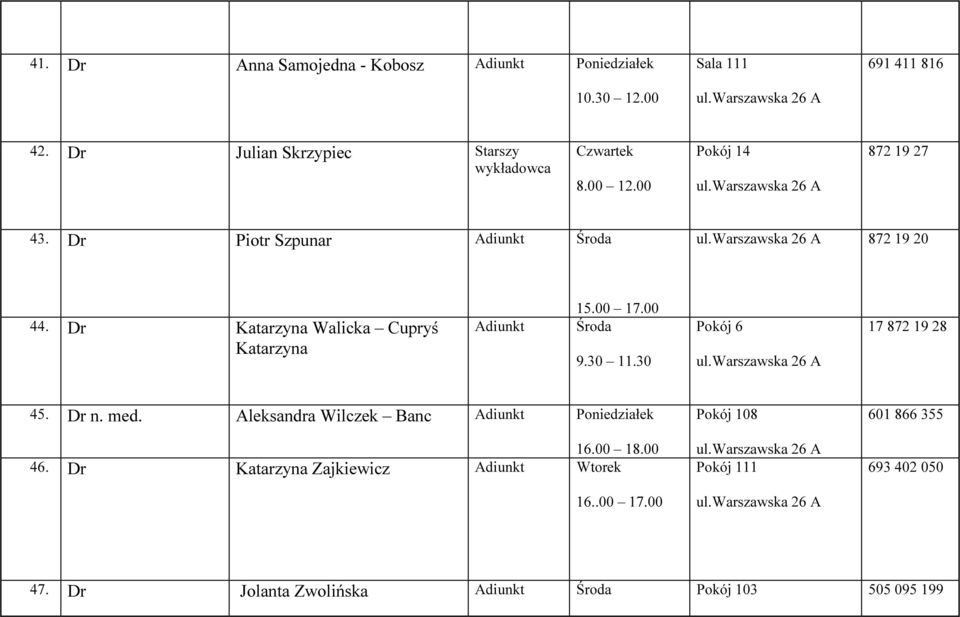 Dr Katarzyna Walicka Cupryś Katarzyna Adiunkt 15.00 17.00 9.30 11.30 Pokój 6 17 872 19 28 45. Dr n. med.