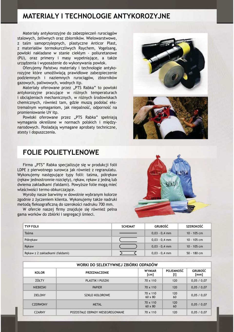 wypełniające, a także urządzenia i wyposażenie do wykonywania powłok.