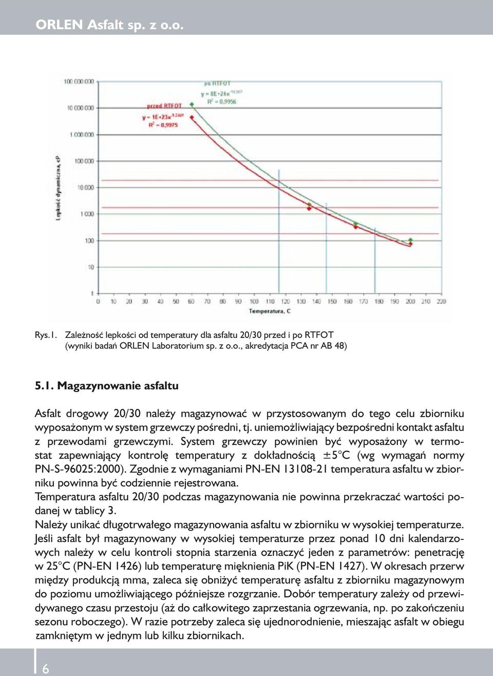 System grzewczy powinien być wyposażony w termostat zapewniający kontrolę temperatury z dokładnością ±5 C (wg wymagań normy PN-S-96025:2000).