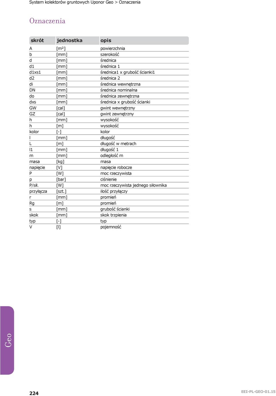 wysokość h [m] wysokość kolor [-] kolor l [] długość L [m] długość w metrach l1 [] długość 1 m [] odległość m masa [kg] masa napięcie [V] napięcie robocze P [W] moc rzeczywista p [bar]