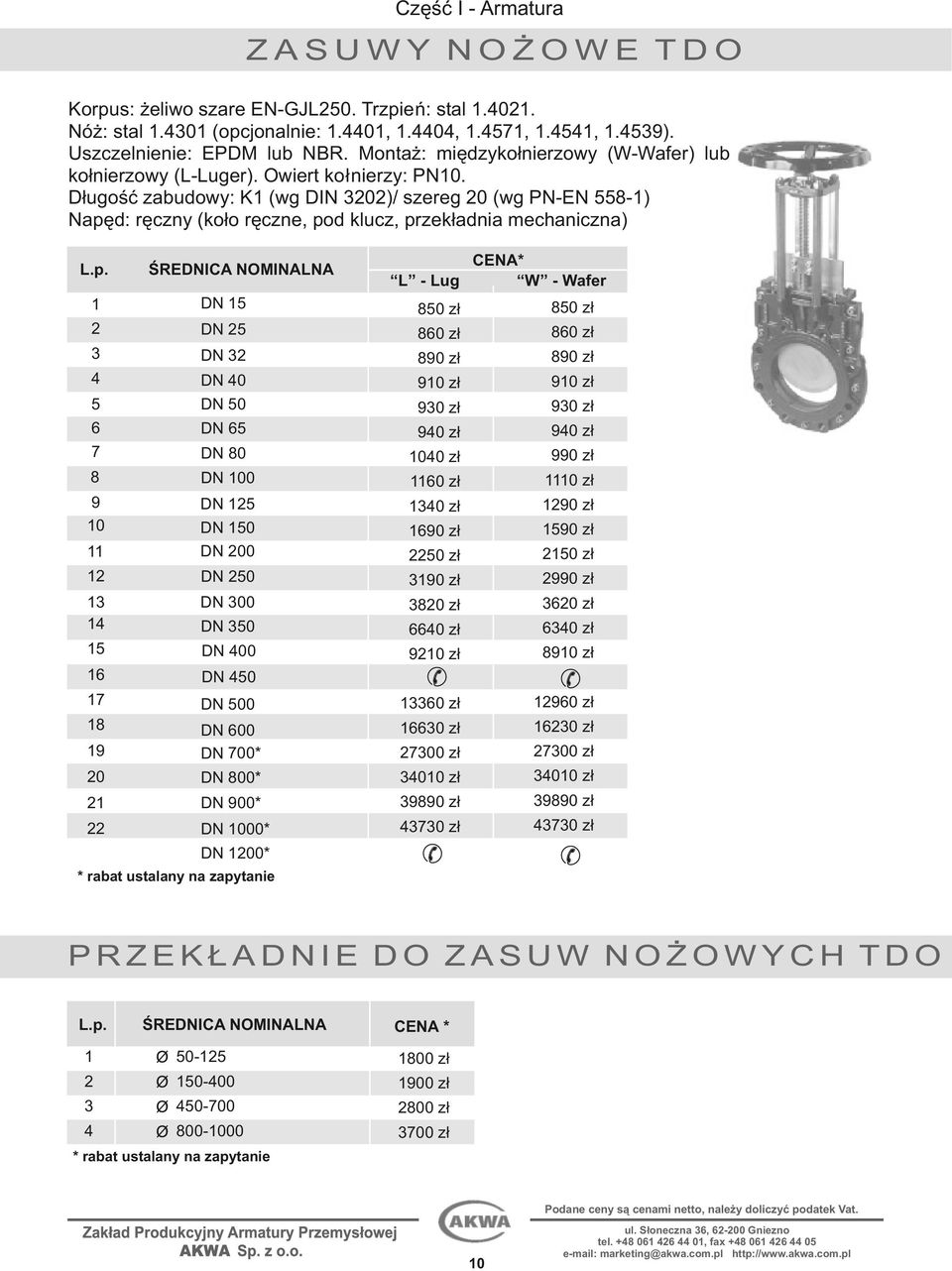 Długość zabudowy: K1 (wg DIN 3202)/ szereg 20 (wg EN 5581) Napę