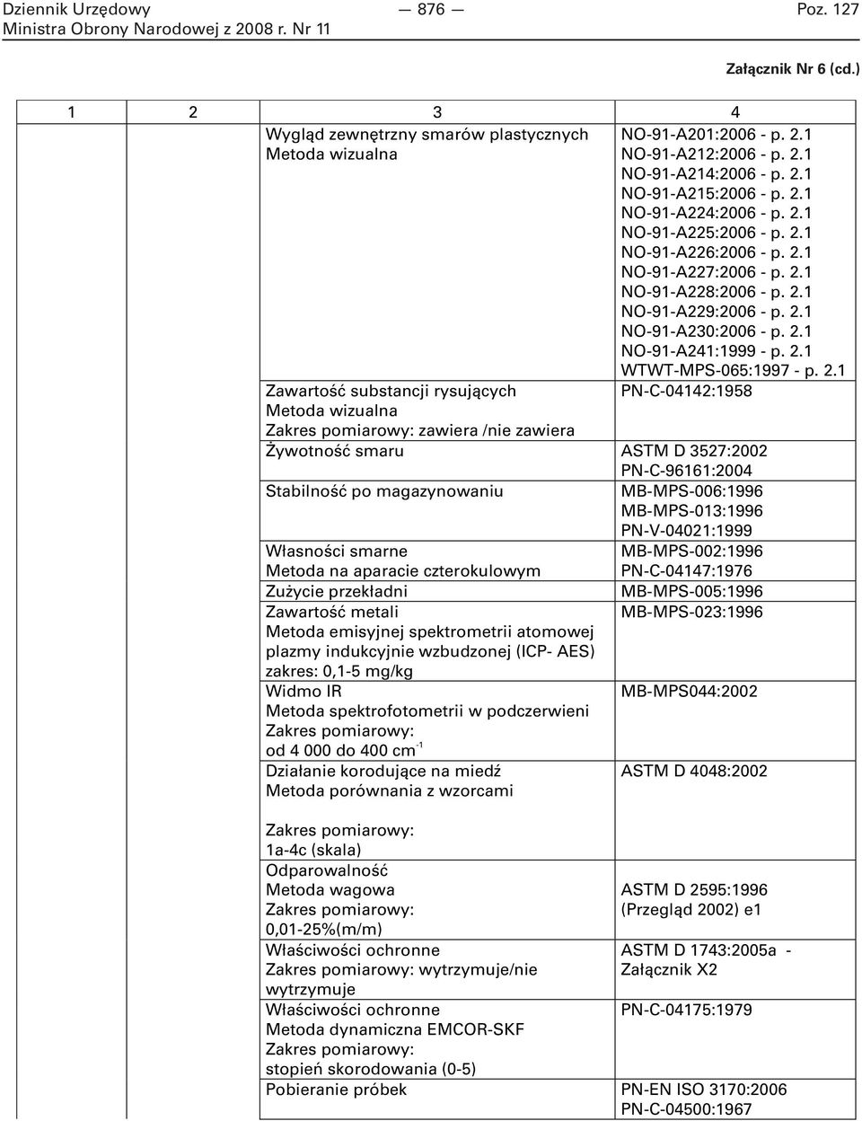 1 NO-91-A227:2006 - p. 2.