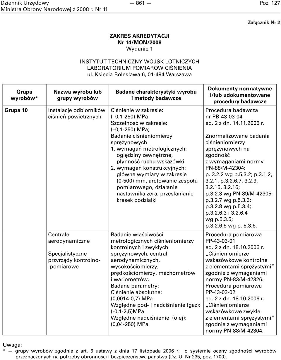 10 Instalacje odbiorników ciśnień powietrznych Ciśnienie w zakresie: ( 0,1-250) MPa Szczelność w zakresie: ( 0,1-250) MPa; Badanie ciśnieniomierzy sprężynowych 1.