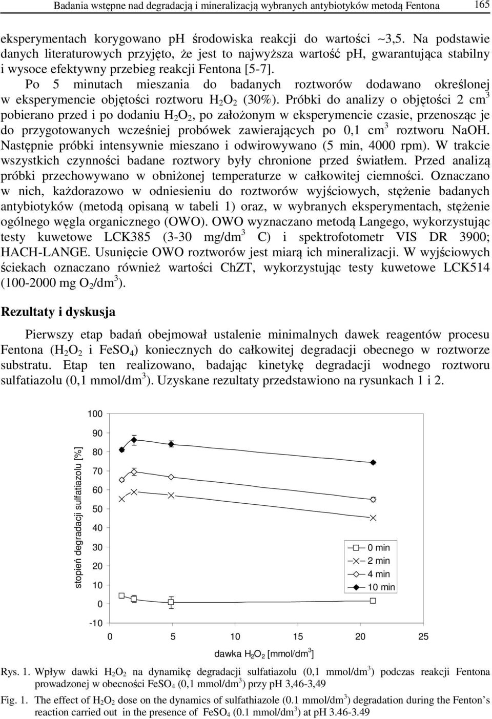 Po 5 minutach mieszania do badanych roztworów dodawano określonej w eksperymencie objętości roztworu H 2 O 2 (30%).