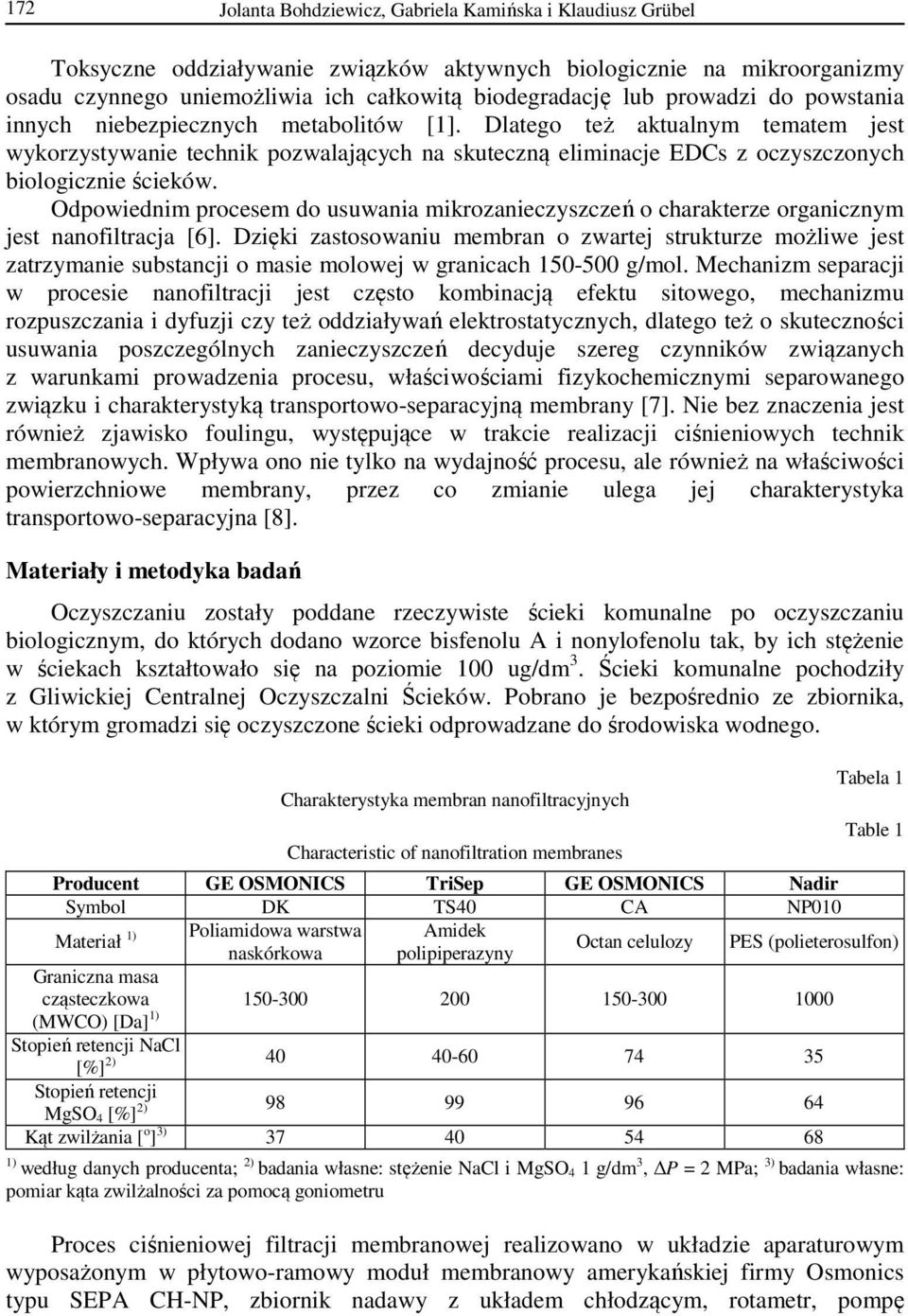 Dlatego też aktualnym tematem jest wykorzystywanie technik pozwalających na skuteczną eliminacje EDCs z oczyszczonych biologicznie ścieków.