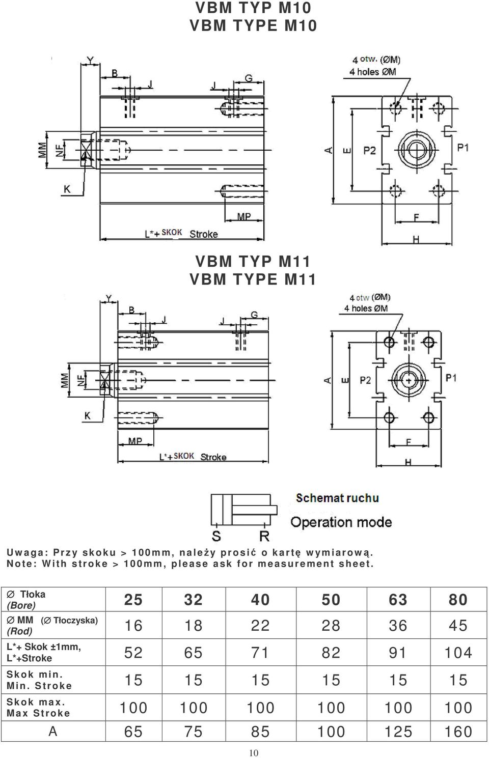 Tłoka (Bore) 25 32 40 50 63 80 MM ( Tłoczyska) (Rod) 16 18 22 28 36 45 L*+ Skok ±1mm, L*+Stroke 52