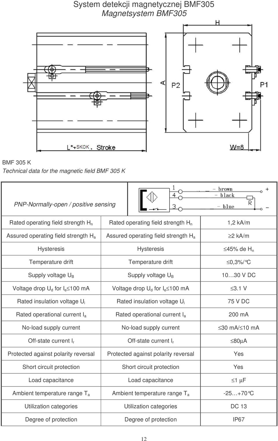 Supply voltage U B Supply voltage U B 10 30 V DC Voltage drop U d for I e 100 ma Voltage drop U d for I e 100 ma 3.