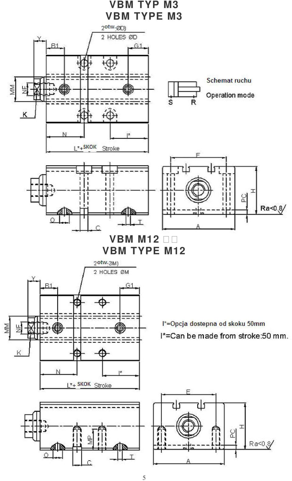 VBM M12 型 型