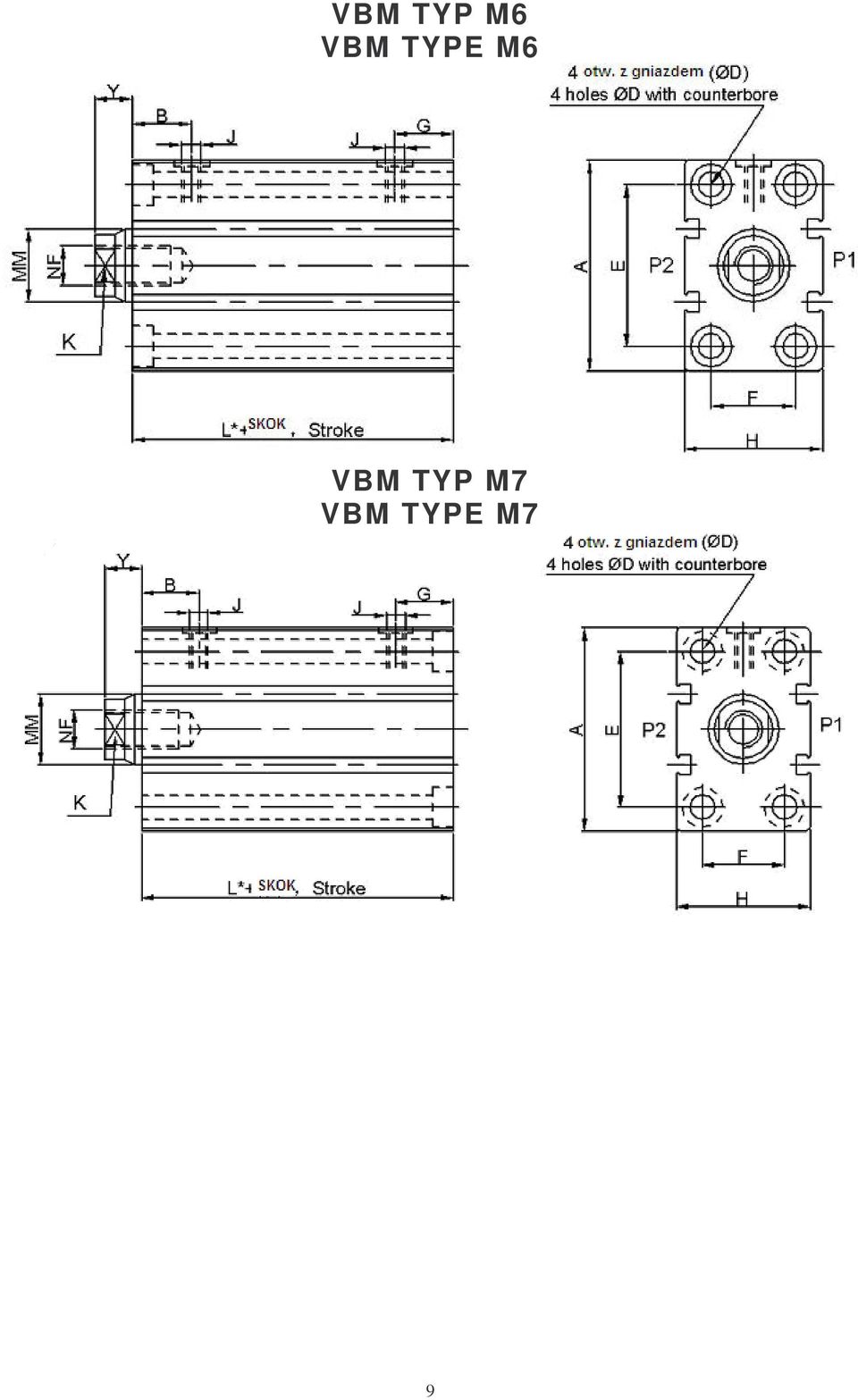 VBM TYP M7