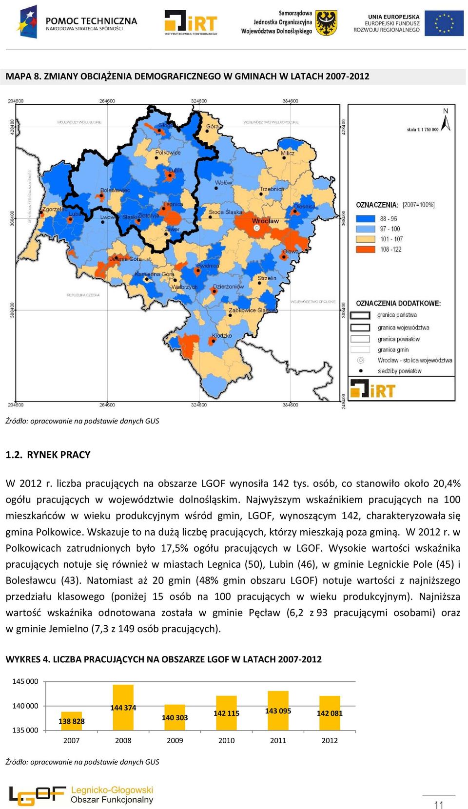 Najwyższym wskaźnikiem pracujących na 100 mieszkańców w wieku produkcyjnym wśród gmin, LGOF, wynoszącym 142, charakteryzowała się gmina Polkowice.