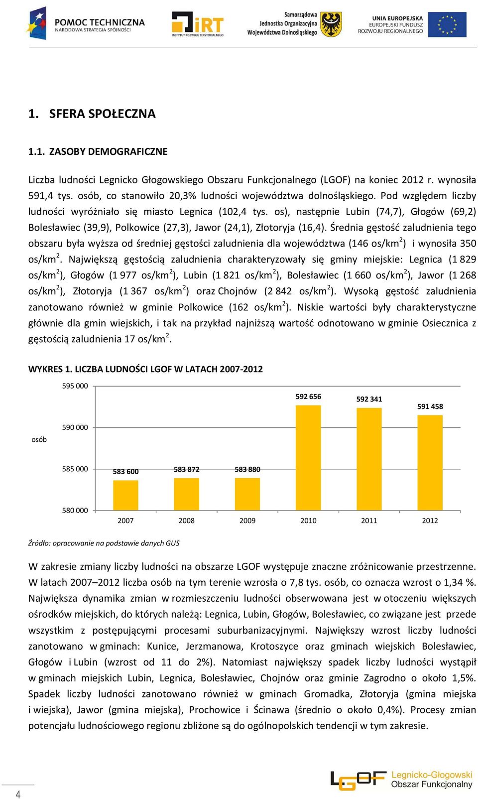os), następnie Lubin (74,7), Głogów (69,2) Bolesławiec (39,9), Polkowice (27,3), Jawor (24,1), Złotoryja (16,4).