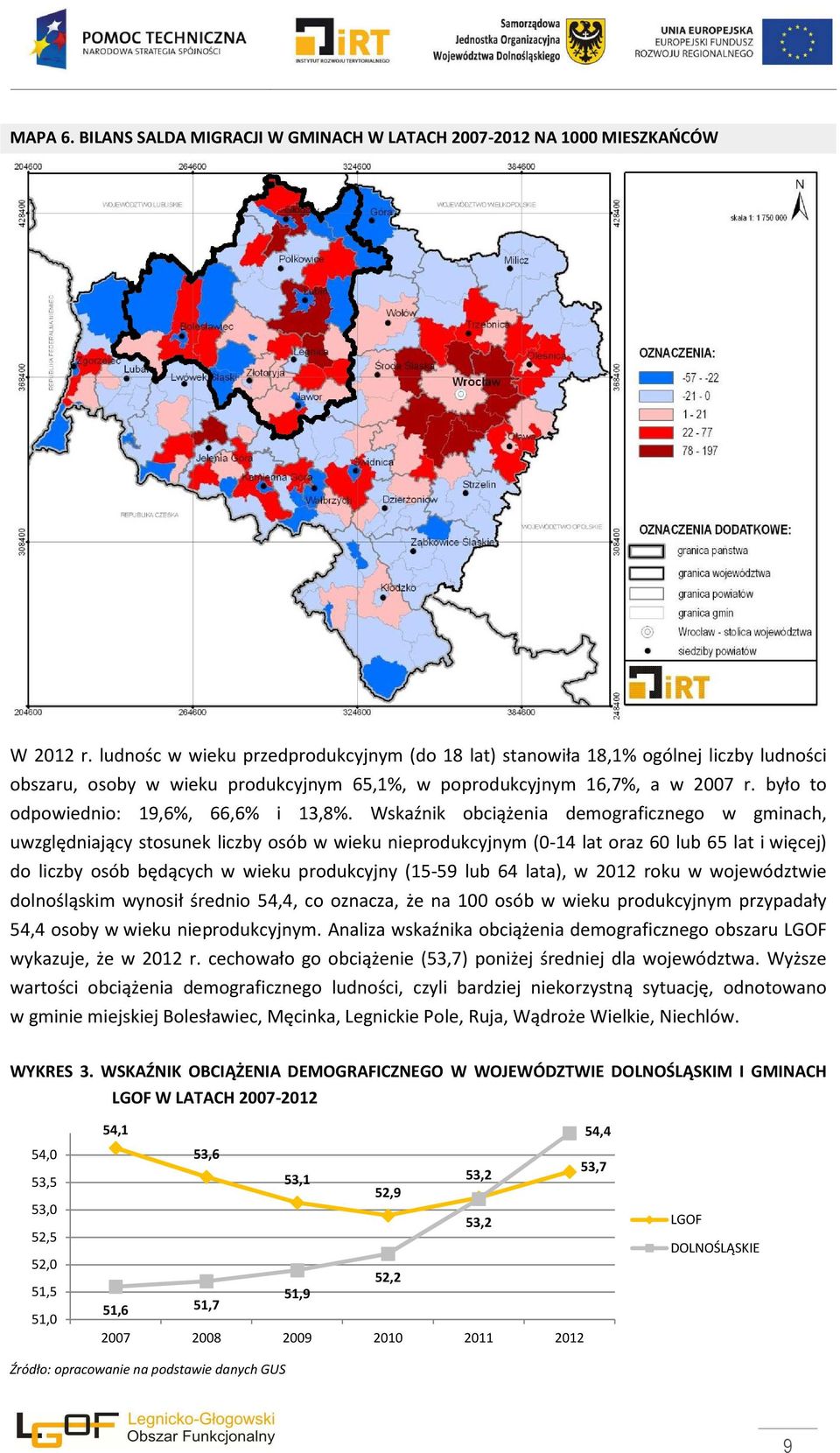 było to odpowiednio: 19,6%, 66,6% i 13,8%.